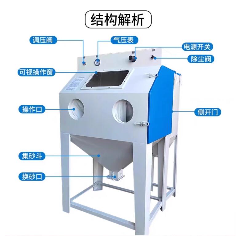 IndonesiaSandblasting machine